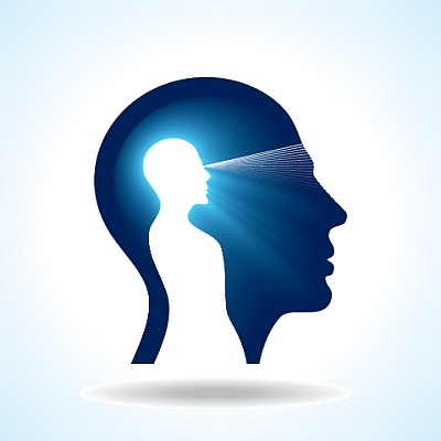 Intuition or inner sight