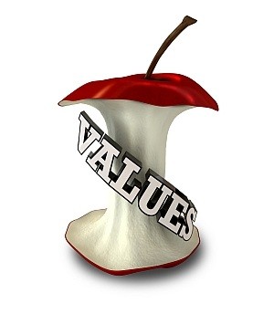 Core values