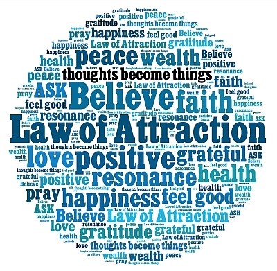 Law of attraction